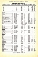 1955 Canadian Service Data Book101.jpg